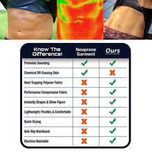 Men Neoprene Sweat Sauna Vest Waist Trainer Slimming Body Shapers Vest Shapewear Corset Gym Underwear Women Fat Burn Tank Top