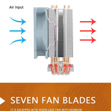 Aigo ICE CPU Cooler 2 4 6 Heat Pipes PC Radiator PWM 3PIN 90mm CPU Cooling Silent Rgb Fan For Intel 1700 1150 1156 1366 1155 AMD