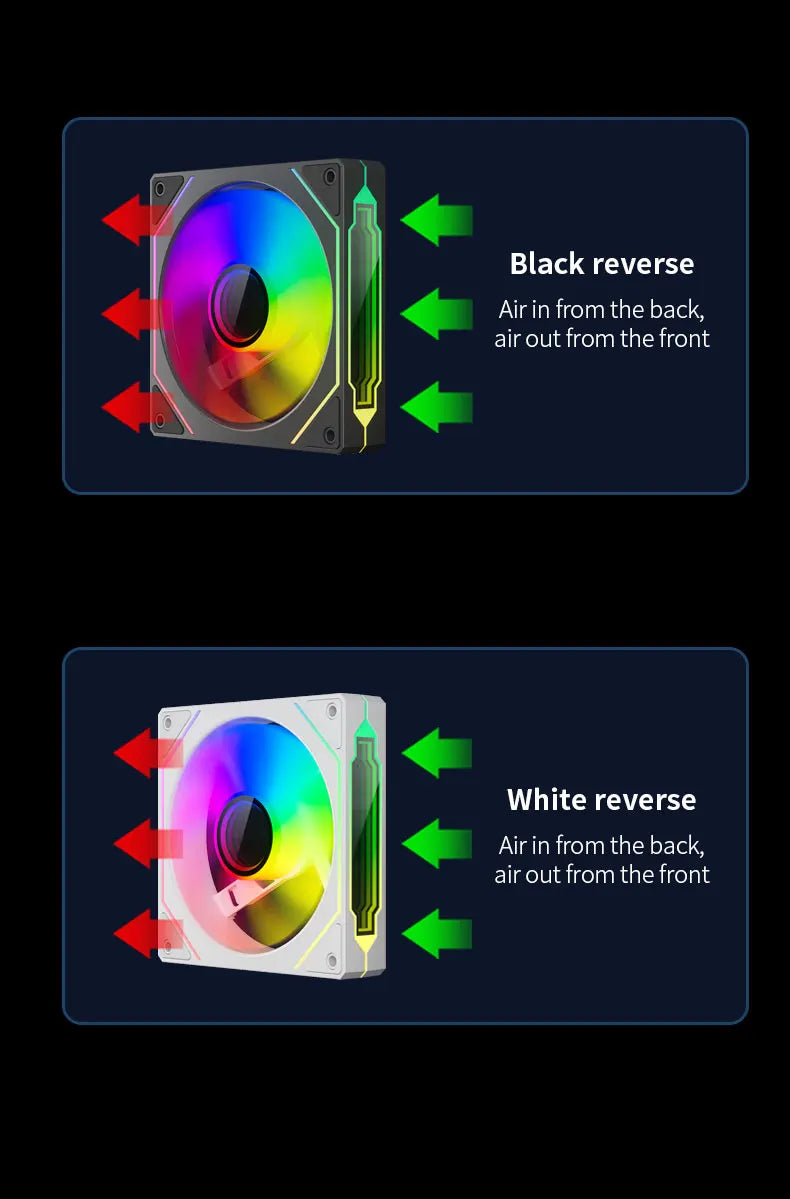 TEUCER LJ-4Pro Computer Case Fan ARGB Mirror Cycle 120mm 4Pin PWM PC Quiet Cooling Fan Low Noise Chassis Fan