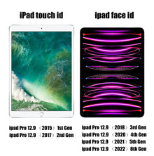Paper Film Like Screen Protector PET For iPad 9.7 Air 2 3 10.5 Air 4 5 10.9 Pro 11 12.9 10.2 10 9th 8 7th Gen Mini 1 2 3 4 5 6