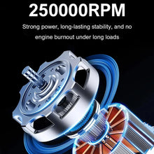 M18 Brushless Turbo Blower Jet Fan 400000RPM Powerful Electric Portable Dust Cleaner 53m/s Type-C Charging Violent Fan