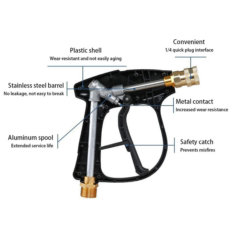 SEAMETAL Car Wash Gun Short Handle High Pressure Washer Gun with 5 Spray Nozzle Tips For Car Washing And Garden Cleaning Tools