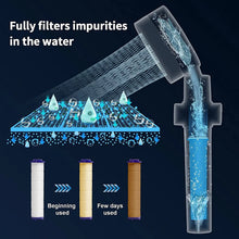 360 Degrees Rotation Turbo Fan Shower Head High Pressure Water Saving Spray Adjustable Showerhead Filters Bathroom Accessories