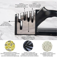Kitchen 4 Segment Knife Sharpener Multifunctional Portable Non-slip Base Knife Sharpener Household Kitchen Gadgets Accessories