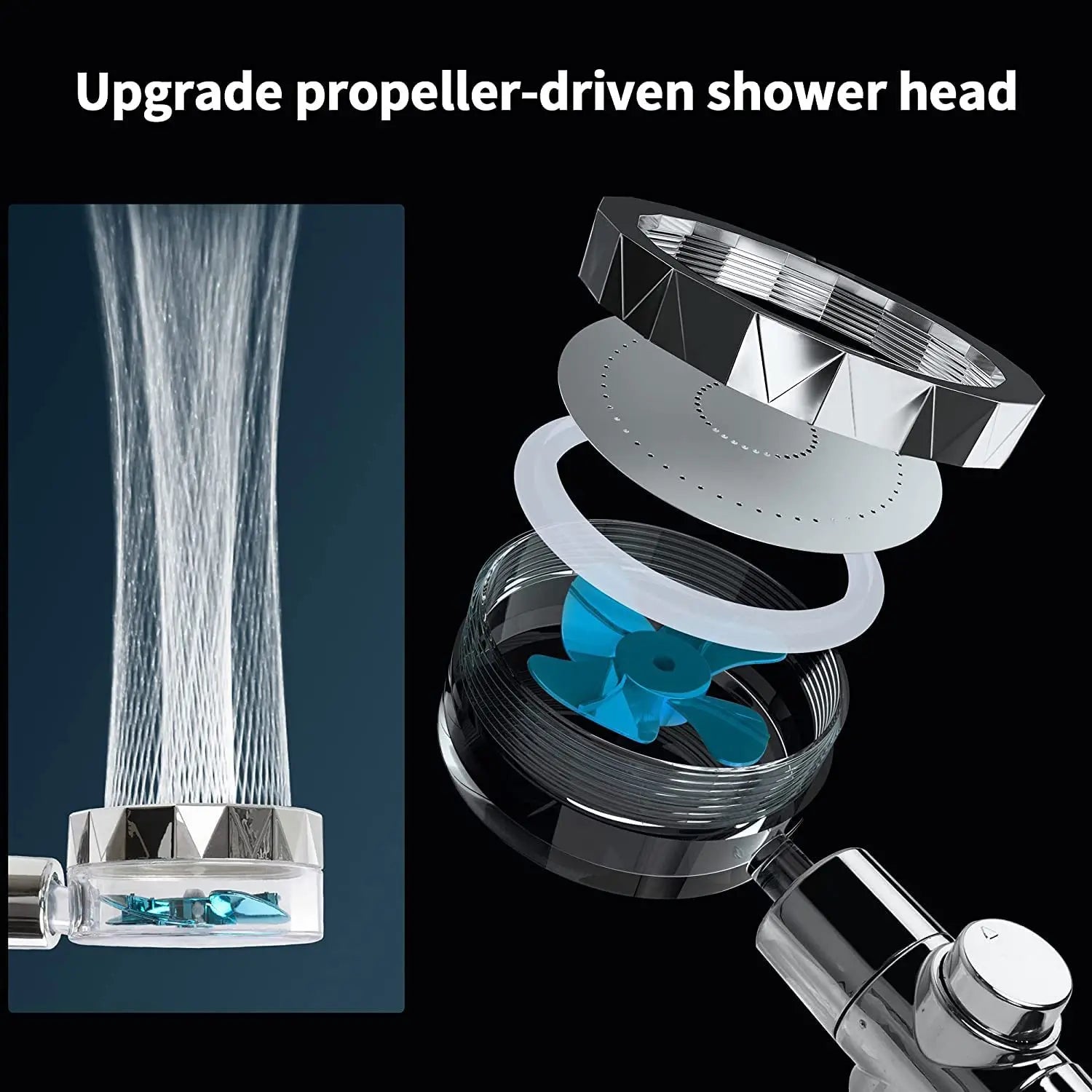 360 Degrees Rotation Turbo Fan Shower Head High Pressure Water Saving Spray Adjustable Showerhead Filters Bathroom Accessories