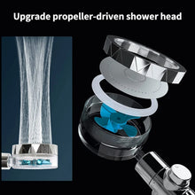 360 Degrees Rotation Turbo Fan Shower Head High Pressure Water Saving Spray Adjustable Showerhead Filters Bathroom Accessories