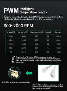 TEUCER JM-1 Computer Case Fan ARGB Mirror Cycle Light Effect 120mm 4Pin PWM PC Cooling Fan Low Noise Water Cooling Ventilador