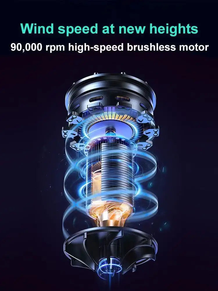 130000RPM Turbo Jet Fan Electric Air Duster Portable Cleaning Blower Tool Car Blowing Snow 4 Gears adjustable Type-C Charging