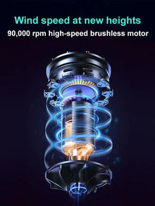 130000RPM Turbo Jet Fan Electric Air Duster Portable Cleaning Blower Tool Car Blowing Snow 4 Gears adjustable Type-C Charging