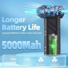 New Jet Fan Strong Portable Power Handheld Dust Elimination Computer Hurricane Storm Source Turbo Jetfan LED X6 Pro