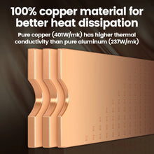 Clearance_JEYI Copper M.2 HeatSink, 3pcs 2280 SSD Copper Cooler Solid State Disk Radiator with Thermal Silicone Pad for Laptop D