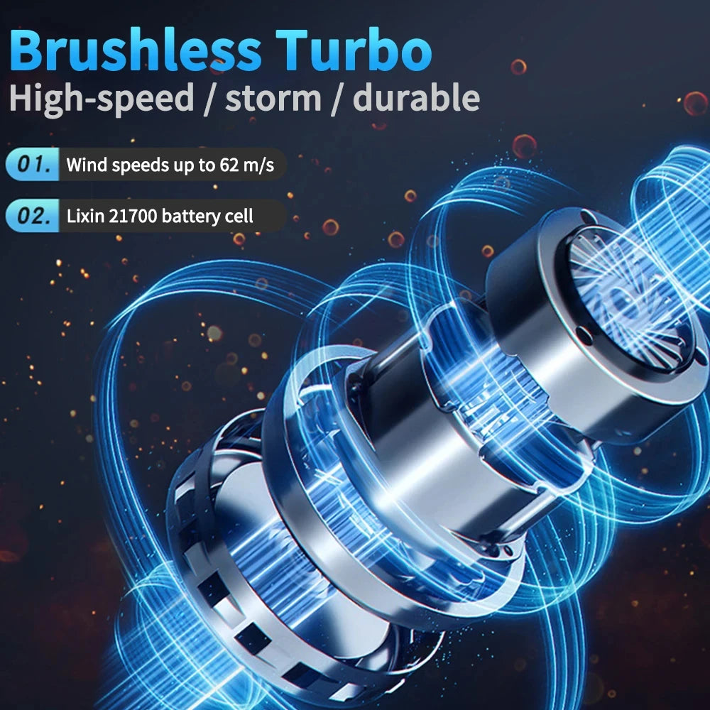 Air blower 140000RPM Turbo Jet Fan Brushless Motor Handheld Duct Fan 52M/S Portable Type-C Charging with Power Display ventilado