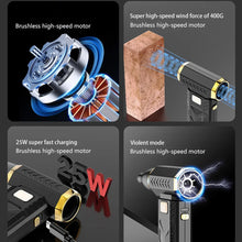 M18 Brushless Turbo Blower Jet Fan 400000RPM Powerful Electric Portable Dust Cleaner 53m/s Type-C Charging Violent Fan