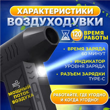 Mini Turbo Jet Fan Electric Air Duster with 3 Gear Adjustable 130000RPM Wind Speed 52m/s Car Computer Cleaning Blower Tool
