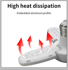 28W Fan Shape LED Bulb E27 LED Lamp Foldable 220V  Light Bulbs For Home Living Room Warehouse Garage Ceiling Light