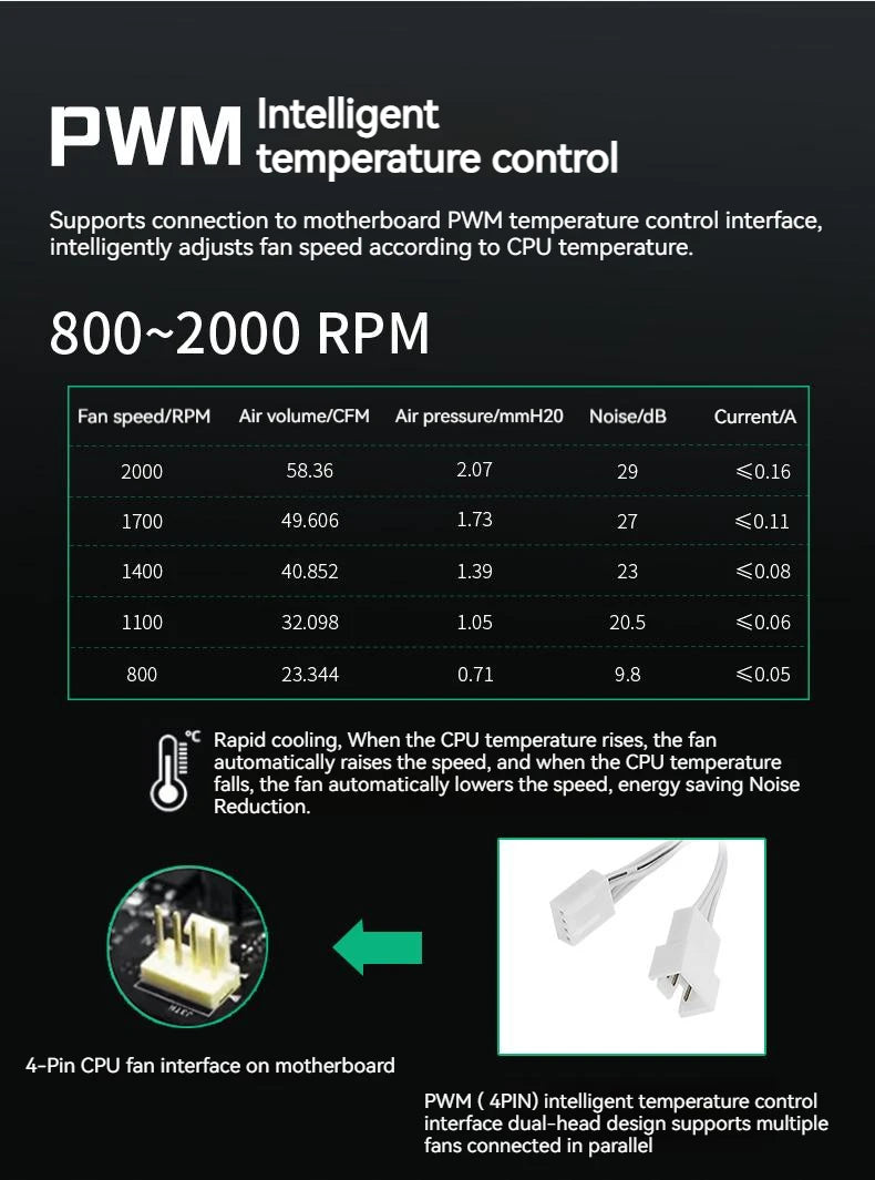 TEUCER JM-1 PC Cooling Fan ARGB Mirror Cycle Light Effect 800-2000RPM PWM Water Cooling 360mm Cooler Fan