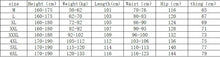 Men's Cargo Pants Summer Spring Cotton Work Wear New In Large Size 6XL Casual Climbing Joggers Sweatpants Hombre Autumn Trousers