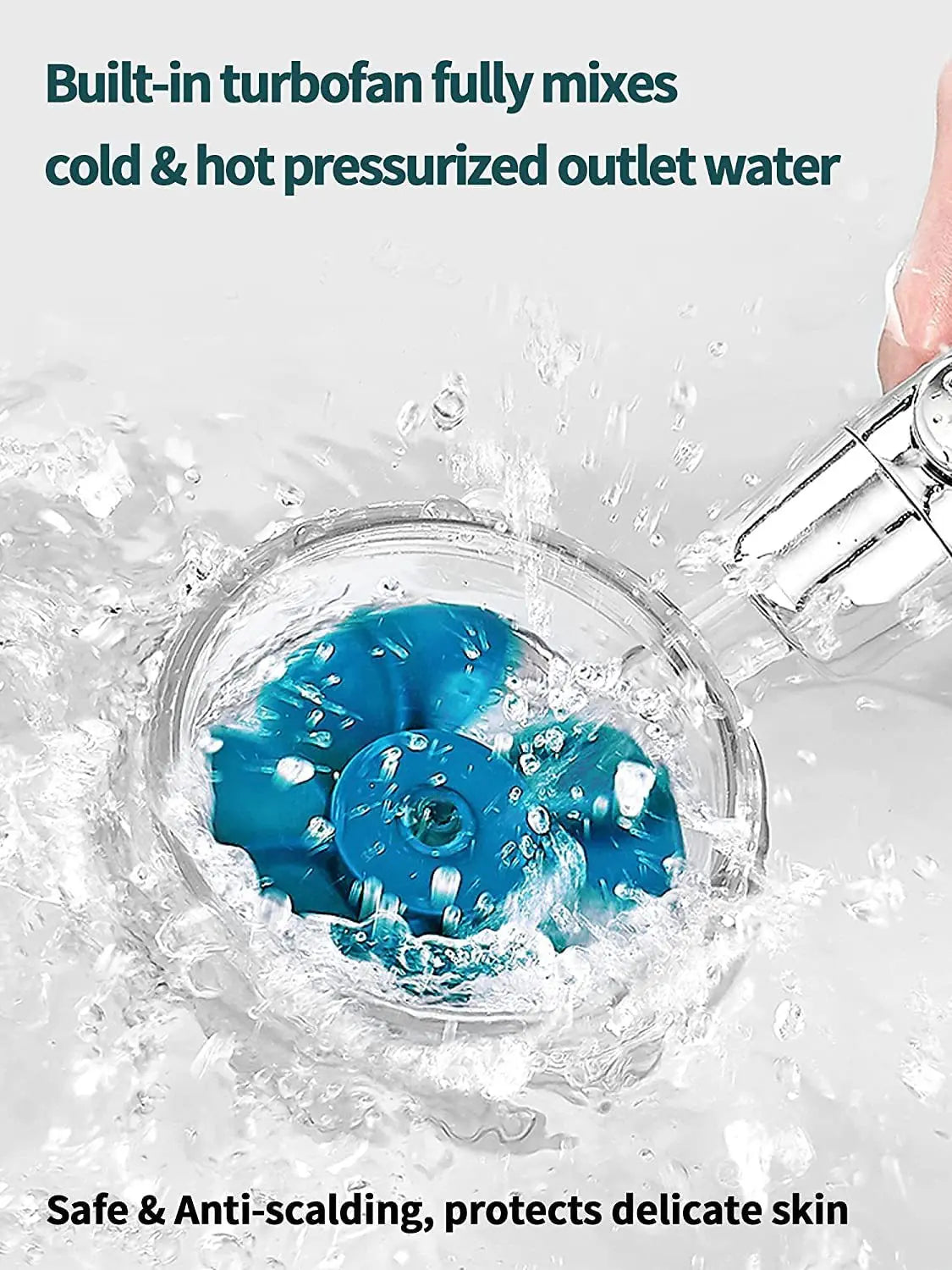 360 Degrees Rotation Turbo Fan Shower Head High Pressure Water Saving Spray Adjustable Showerhead Filters Bathroom Accessories