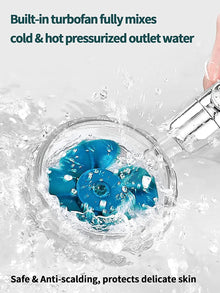 360 Degrees Rotation Turbo Fan Shower Head High Pressure Water Saving Spray Adjustable Showerhead Filters Bathroom Accessories