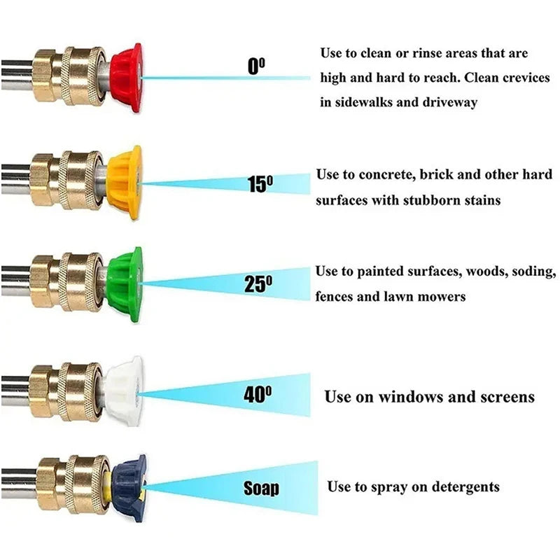 SEAMETAL Car Wash Gun Short Handle High Pressure Washer Gun with 5 Spray Nozzle Tips For Car Washing And Garden Cleaning Tools