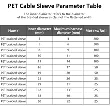 1~50m PET Braided Expandable Cable Sleeve 2~50mm Flexible Self Closed Insulated Wrap Pipe Tube Line Protector Wire Organizer
