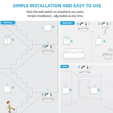 Wireless Smart Switch Light 433MHz 1/2/3Gang 86 Wall Panel Switch with Remote Control Interruptor 10A 110V 220V For LED Lamp
