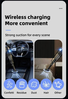 Auto multifunctionele stofzuiger Handheld krachtige zuigkracht Oplaadbare auto en thuis Kleine draadloze stofzuiger voor tweeërl