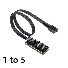 1 to 5 PWM Fan Hub PC CPU Cooling 4PIN Fan Power Cable Hub Adapter Sleeved Case Splitter for Computer Cooler Case Fans