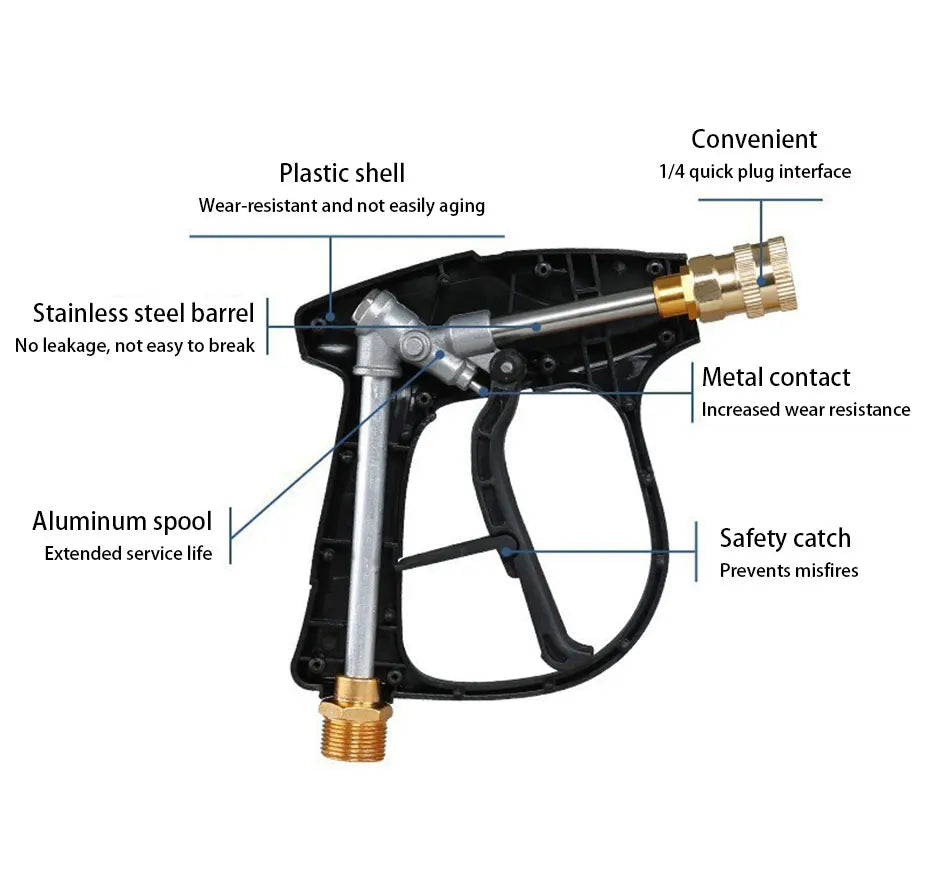 SEAMETAL Car Wash Gun Short Handle High Pressure Washer Gun with 5 Spray Nozzle Tips For Car Washing And Garden Cleaning Tools